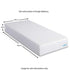 Certified Premium Therma-Pure Memory Foam Mattress with Reflex Foam & 7 Zone Support | Medium Firm